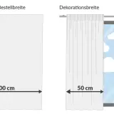 Vergleich von Stoffbreite (100 cm) und Dekorationsbreite (50 cm). Gardinen bis zur Fensterbank.