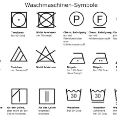 Übersicht der Waschmaschinen-Zeichen: Trocknen, Bleichen, chemische Reinigung, Bügeln und Waschen bei verschiedenen Temperaturen und Methoden.