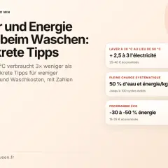Tipps zum Wasser und Energie sparen beim Waschen. Kalt waschen bei 30°C spart Strom. 10 Tipps für weniger Kosten.