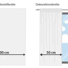 Vergleich von Stoffbreite (100 cm) und Dekorationsbreite (50 cm). Gardinen bis zur Fensterbank.