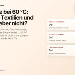 Wäsche bei 60°C: Bettwäsche, Handtücher, Geschirrtücher und stark verschmutzte Babywäsche können so hygienisch gewaschen werden.