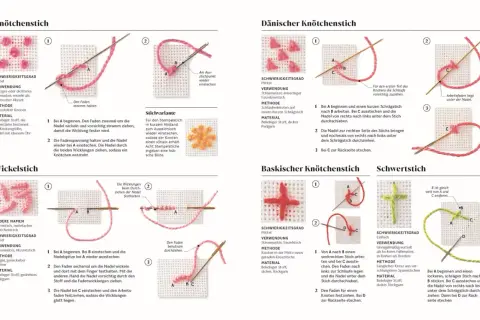 Stickmaterial für verschiedene Knoten- und Kreuzstiche: Knötchenstich, Wickelstich, Dänischer Knötchenstich, Baskischer Knötchenstich und Schwertstich.