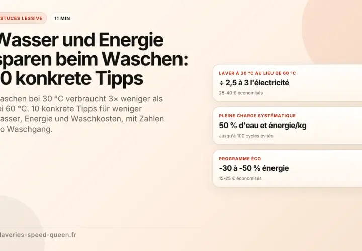 Tipps zum Wasser und Energie sparen beim Waschen. Kalt waschen bei 30°C spart Strom. 10 Tipps für weniger Kosten.