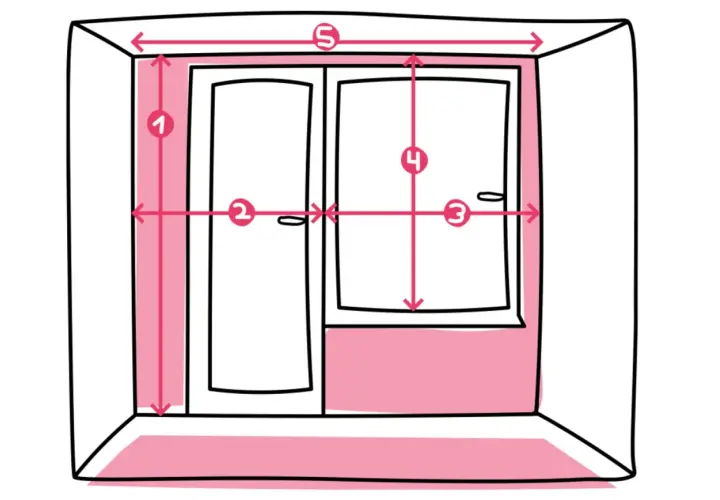 Illustration zeigt Maße für Gardinen bis Fensterbank oder Boden. Zahlen markieren Höhe und Breite von Tür und Fenster.