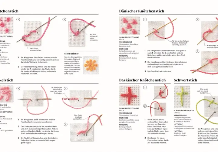 Stickmaterial für verschiedene Knoten- und Kreuzstiche: Knötchenstich, Wickelstich, Dänischer Knötchenstich, Baskischer Knötchenstich und Schwertstich.