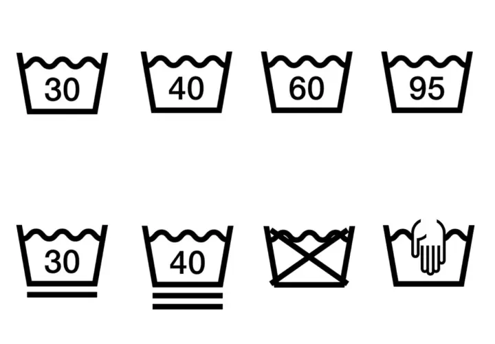 Symbole zum Waschen: verschiedene Temperaturen (30, 40, 60, 95 Grad), Schonwaschgang (30, 40 Grad) und Handwäsche.