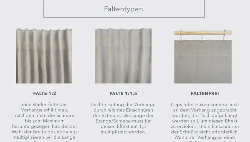 Drei Arten von Gardinenband: Falte 1:2 für starke Falten, Falte 1:1,5 für leichte Falten und Faltenfrei für einen glatten Look.