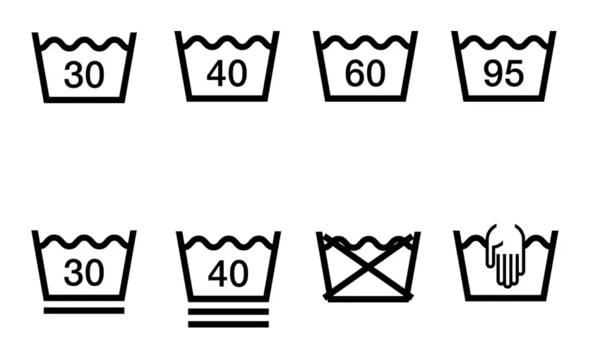 Symbole zum Waschen: verschiedene Temperaturen (30, 40, 60, 95 Grad), Schonwaschgang (30, 40 Grad) und Handwäsche.