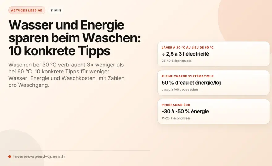 Wäsche kalt waschen - Spart das wirklich Energie?