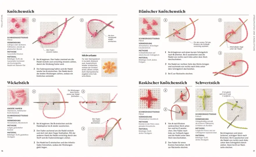 Stickmaterial - So gelingen perfekte Stiche & Reparaturen