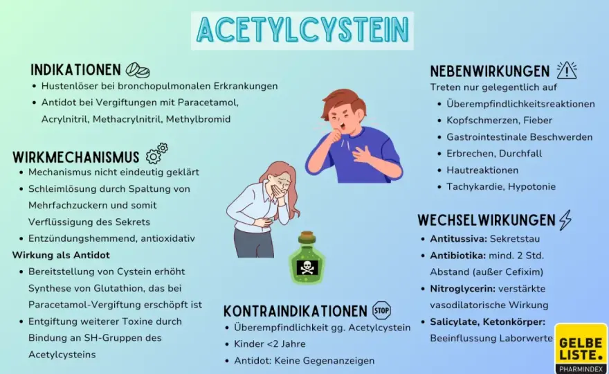 Acetatstoff - Was er ist, wofür er sich eignet & Pflege-Tipps