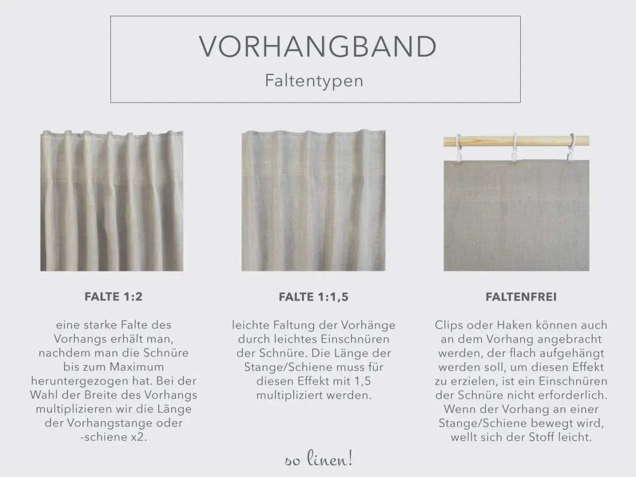 Drei Arten von Gardinenband: Falte 1:2 für starke Falten, Falte 1:1,5 für leichte Falten und Faltenfrei für einen glatten Look.