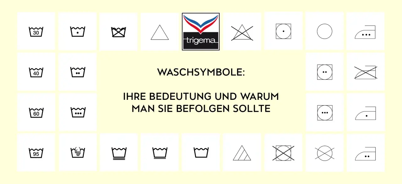 Übersicht von Waschsymbolen, die die richtige Pflege für Kleidung erklären. Das Schonwaschgang Zeichen ist nur eines von vielen, um Textilien richtig zu behandeln.