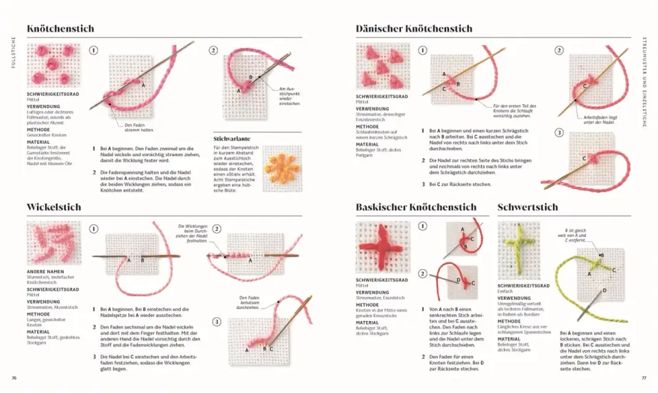 Stickmaterial - So gelingen perfekte Stiche & Reparaturen